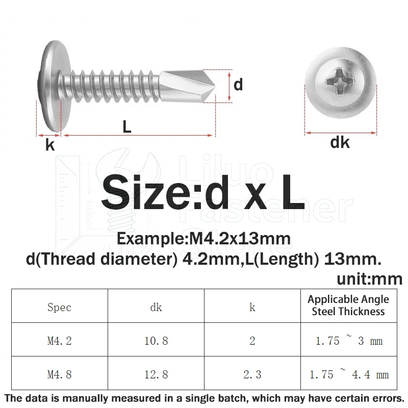 M4.2 M4.8 Phillips Truss Head Self Drilling Screws with Washer 410/304 Stainless Steel & Carbon Steel for Iron Plate Aluminum