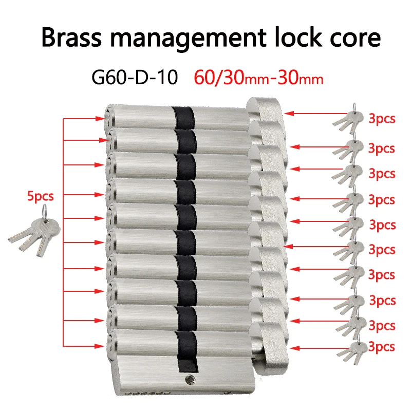 Customized link for lock core