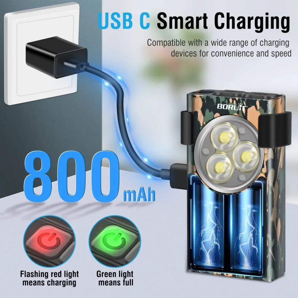 BORUiT-llavero con linterna LED EDC V7, luz de trabajo portátil recargable tipo C, Mini linterna con Clip UV, linterna de bolsillo para acampar