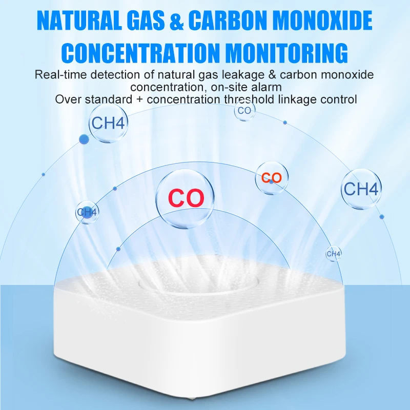 Tuya-Zigbee Gás Natural e Monóxido de Carbono Sensor, Ligação da válvula, Metano Vazamento Alarme, Casa Smart Life App