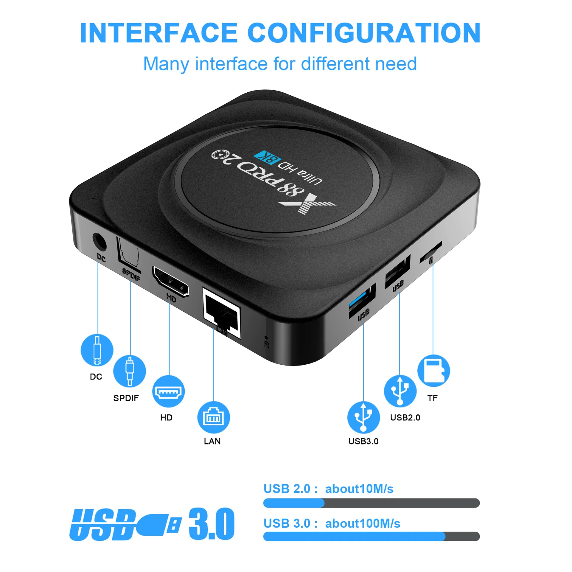 X88 Pro 20 Android 11Rockchip Rk3566 Settopbox 8G 64G 128G 1000M Dual-Ba 2.4G/5G Wifi Bt 4.2 Smart Tv Box 8K Mediaspeler