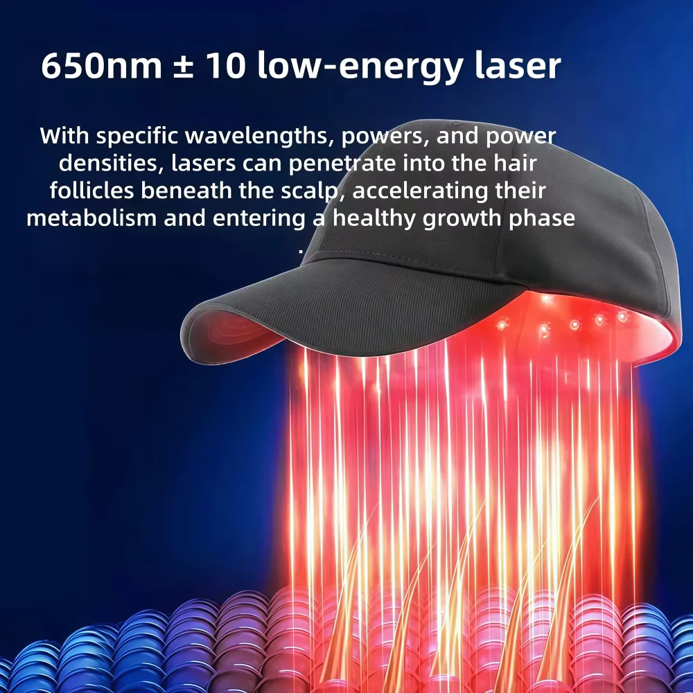 

Шапочка для роста волос с 96 красными лампами и 8-лазерной терапией для более сильных полных волос