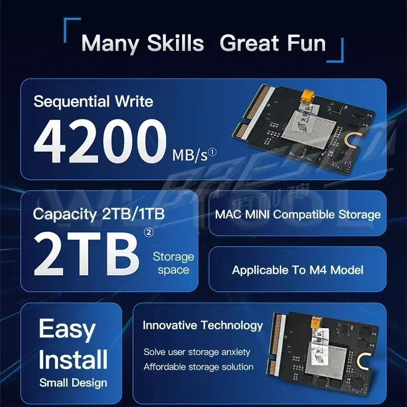 Mac Mini M4 SSD Upgrade Kit 1TB 2TB PCIe 4.0 4200MB/s