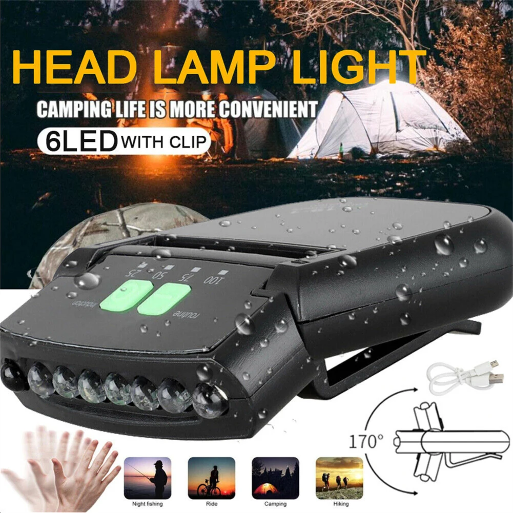 Led Headlight Rechargeable Super Bright Head-mounted Clip On Cap Light Torch For Night Fishing Camping