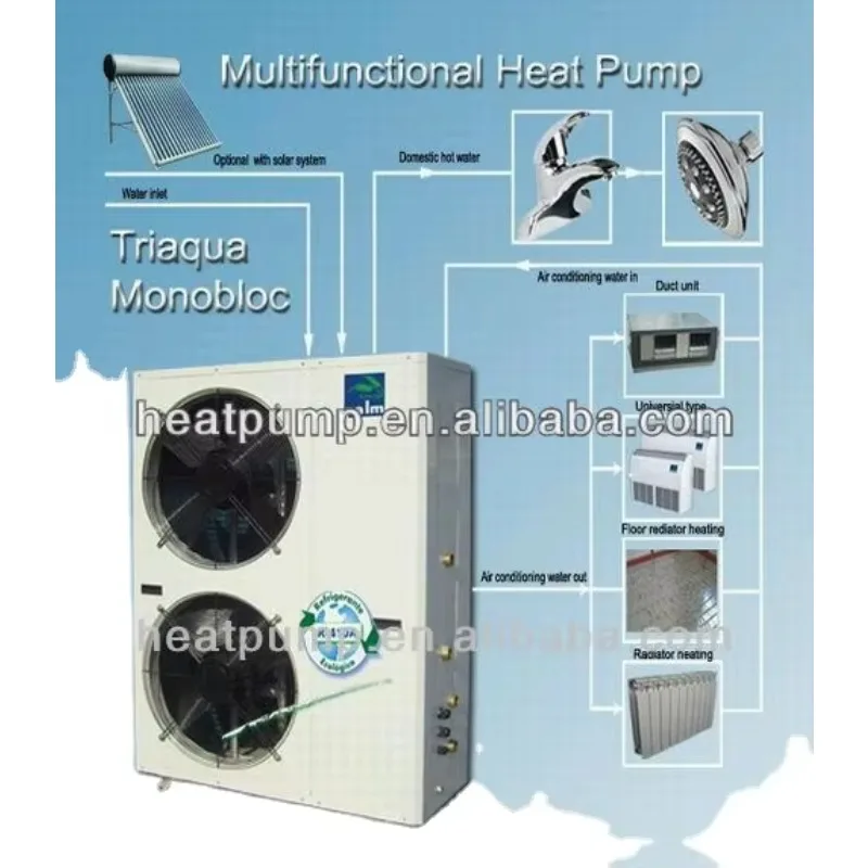 Pompa Panas Sumber Air Pompa Panas Bumi Kecil