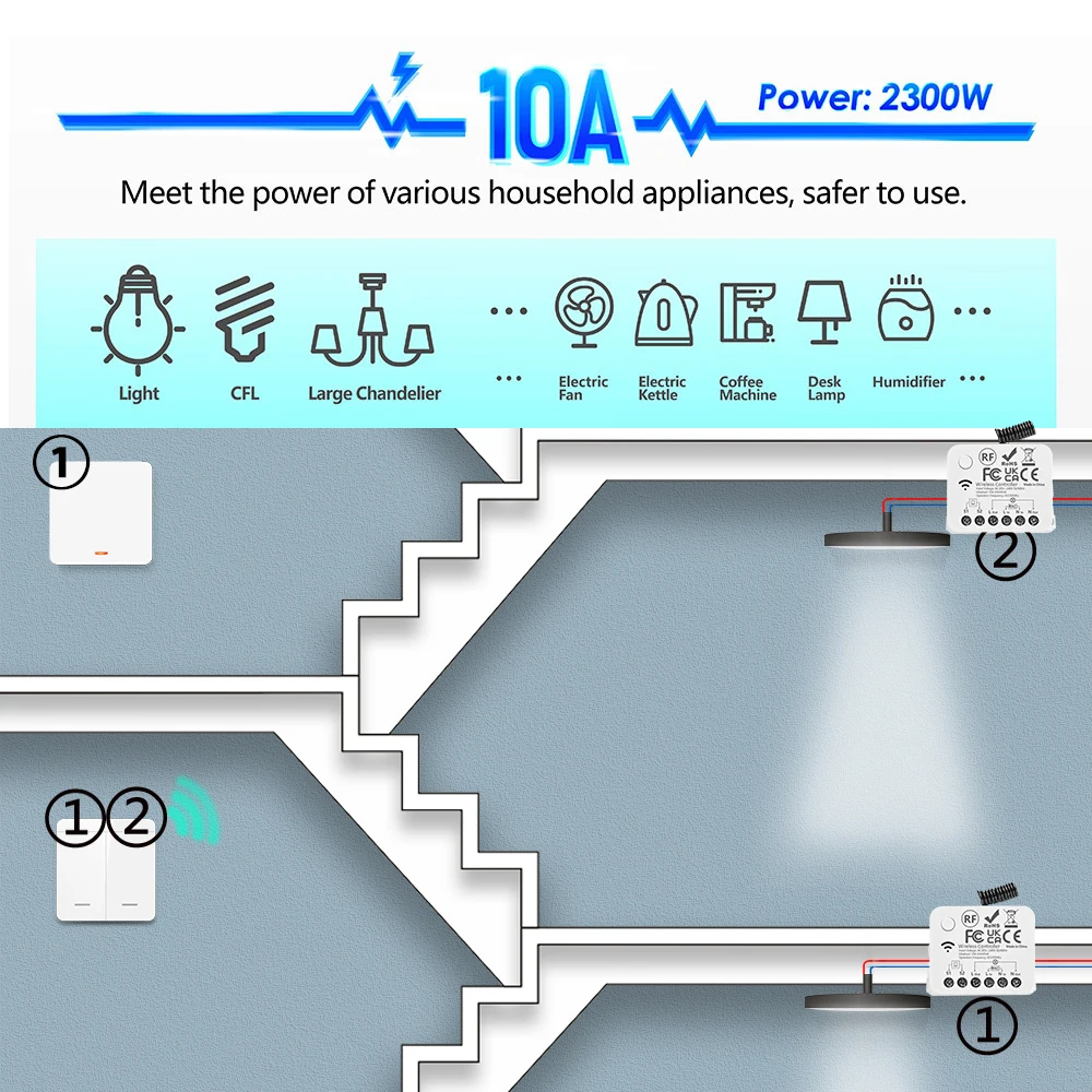 Saklar lampu kendali jarak jauh nirkabel RF433 smart home relay AC110V 220V kontrol 2 arah dengan fungsi penundaan untuk lampu kipas angin