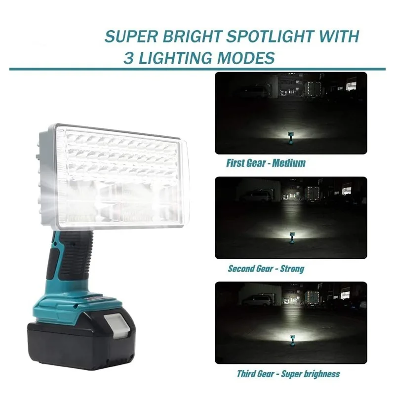 

9 inch 40W LED Lamp For Makita18V/20V Lithium Battery LED Working Light Emergency Spotlight Flashlight With USB Charge port