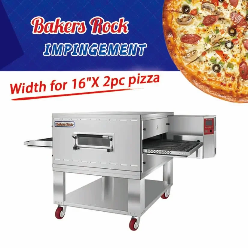 Pizza Chain Shops Using  