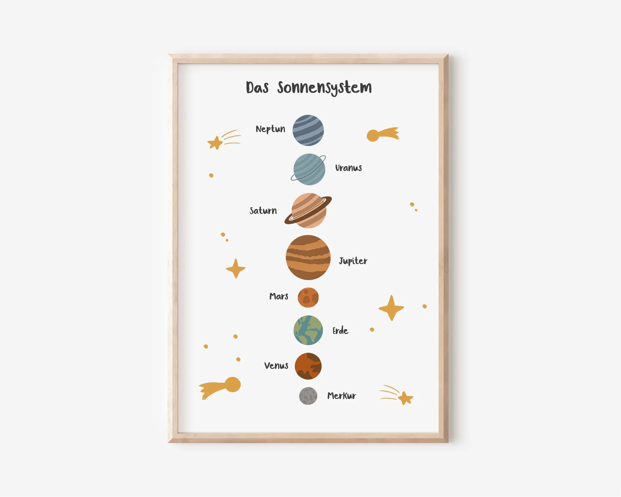 Minimalist Color Wall Art Solar System Rocket Astronaut Poster Geometry Print Preschool Education Canvas Painting Home Decor
