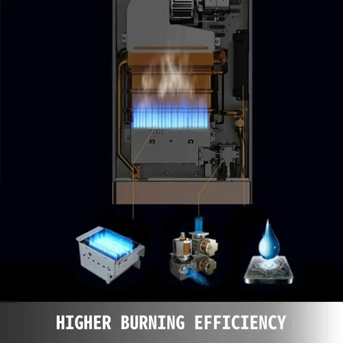 Principali elettrodomestici