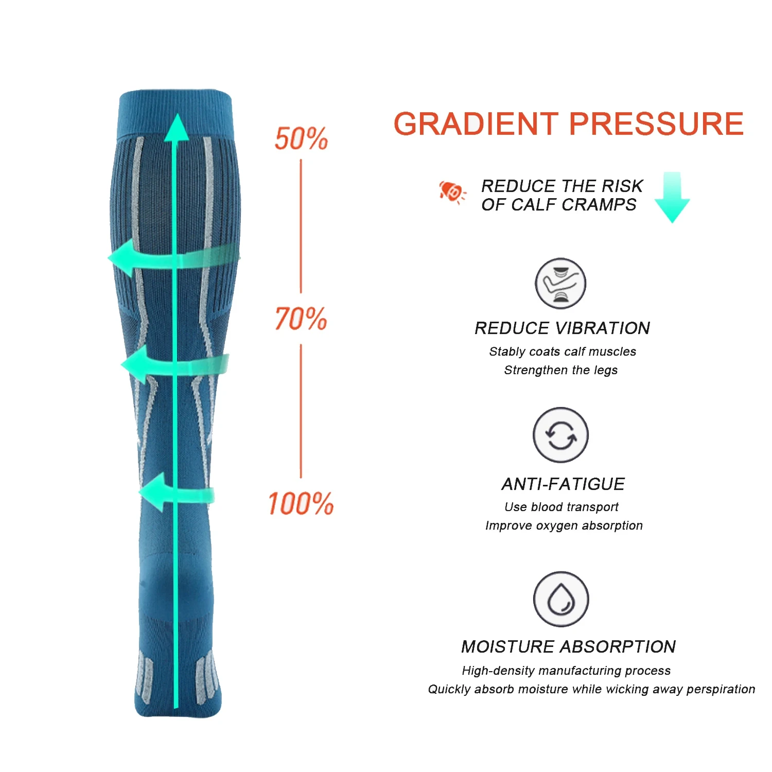 ถุงเท้ากันกระแทกวิ่งสำหรับผู้ชายผู้หญิงขี่จักรยานฟุตบอล20-30mmhg ไนลอนถุงเท้ากีฬาเส้นเลือดขอดยืดหยุ่นป้องกันความเหนื่อยล้า