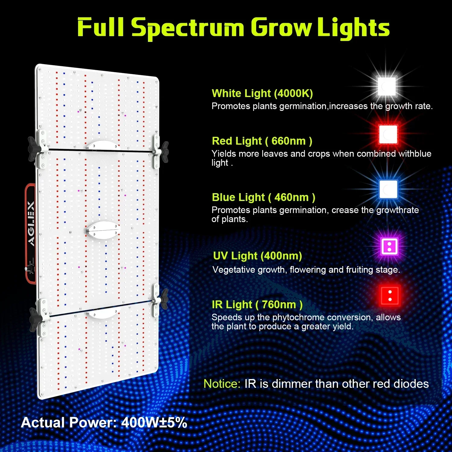 Para AGLEX Quantum Grow Light Board 400W 200W 100W Luz de cultivo de espectro completo con tira de luz SMD 2835 UV IR