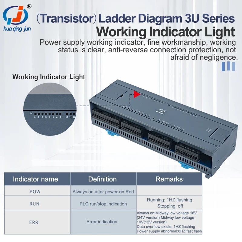 Huaqingjun 32DI 32DO Transistor Output PLC LAN RS485 232 2AI 2AO Pulse Outputs Ladder Diagram Modbus Analog PLC for HVAC System