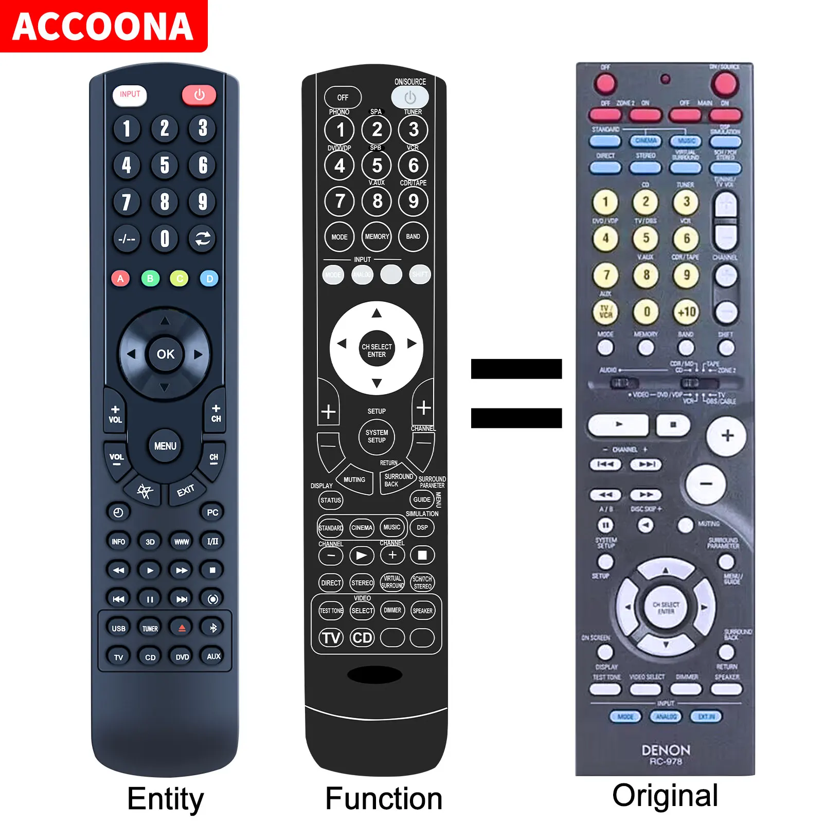 

Remote control RC-978 for denon AVR-785 AVR-1906 AVR-785S AVR-1905 AVR785 Receiver