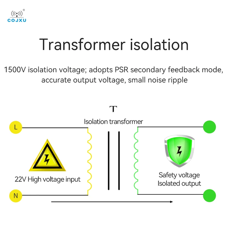 COJXU AC-DC ขั้นตอนลง Power Supply โมดูล AM11-12W05C 12W AC 80-250V DC 5.0V/2A/5%