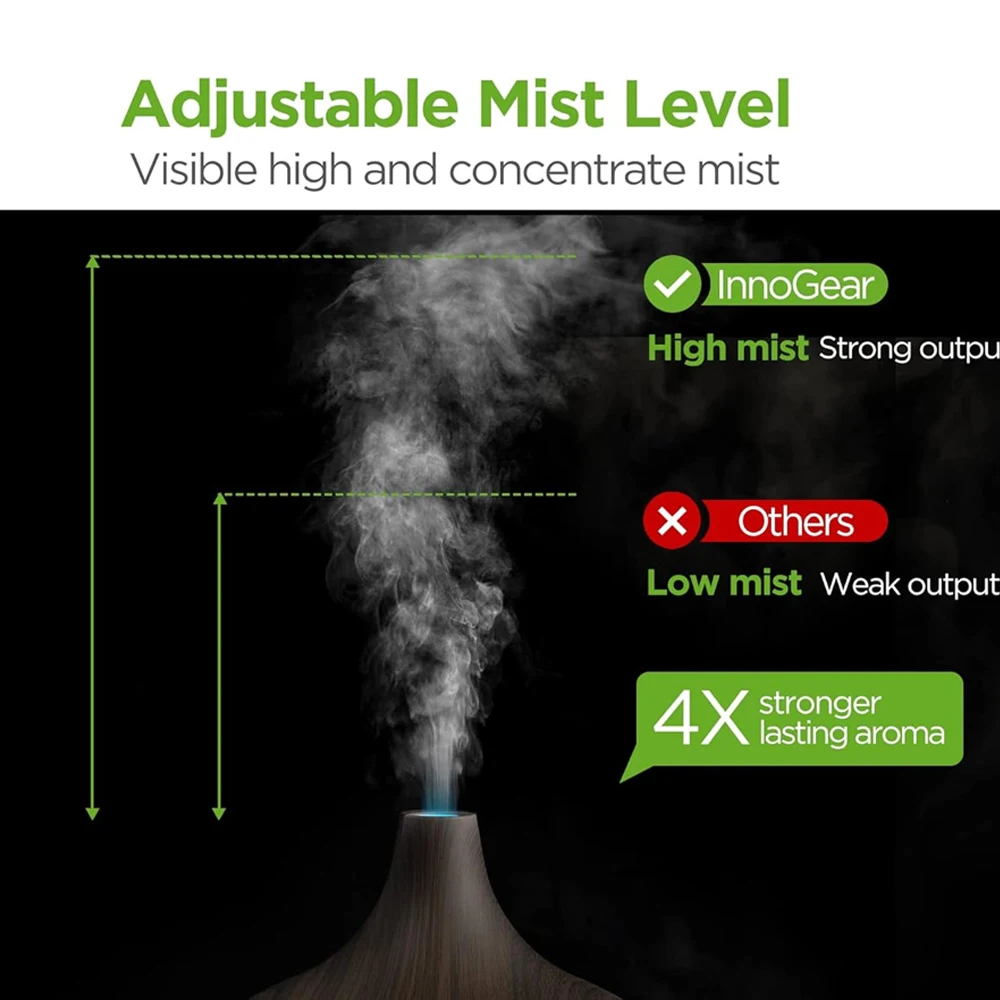 550ml Ultrasonic Aromatherapy Diffuser with 6 Essential Oils, Cool Mist Humidifier, 4 Timers, 7 LED Colors, Auto-Off, Dark Wood