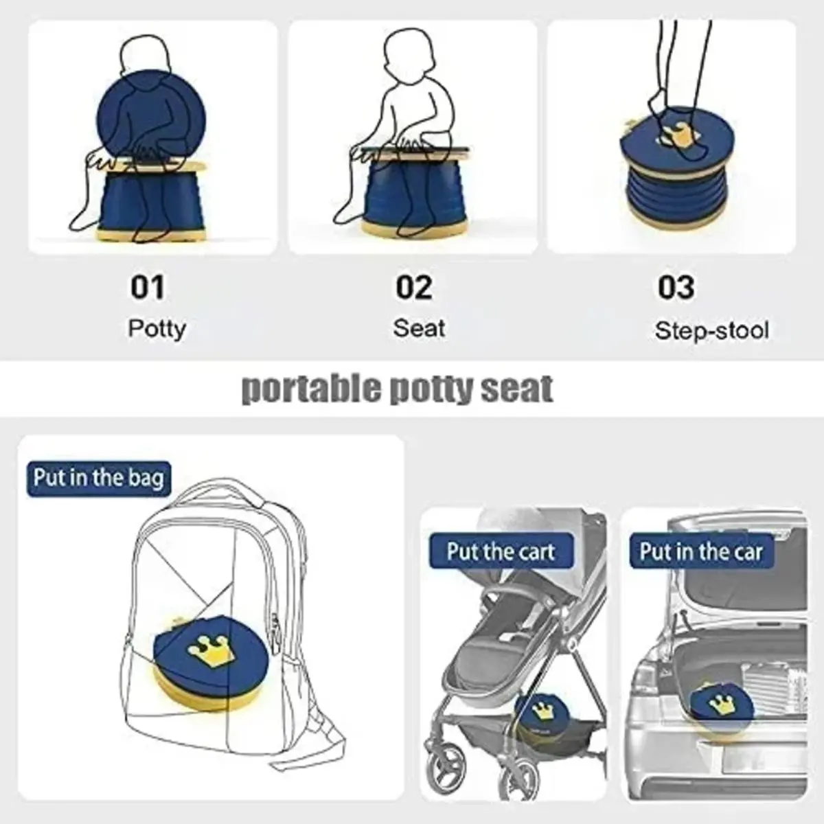 

【frki】 Baby Folding Potty Travel Portable Foldable Sink for Kids Portable Bedpan with Storage Bag Outdoor Potty Training Seat