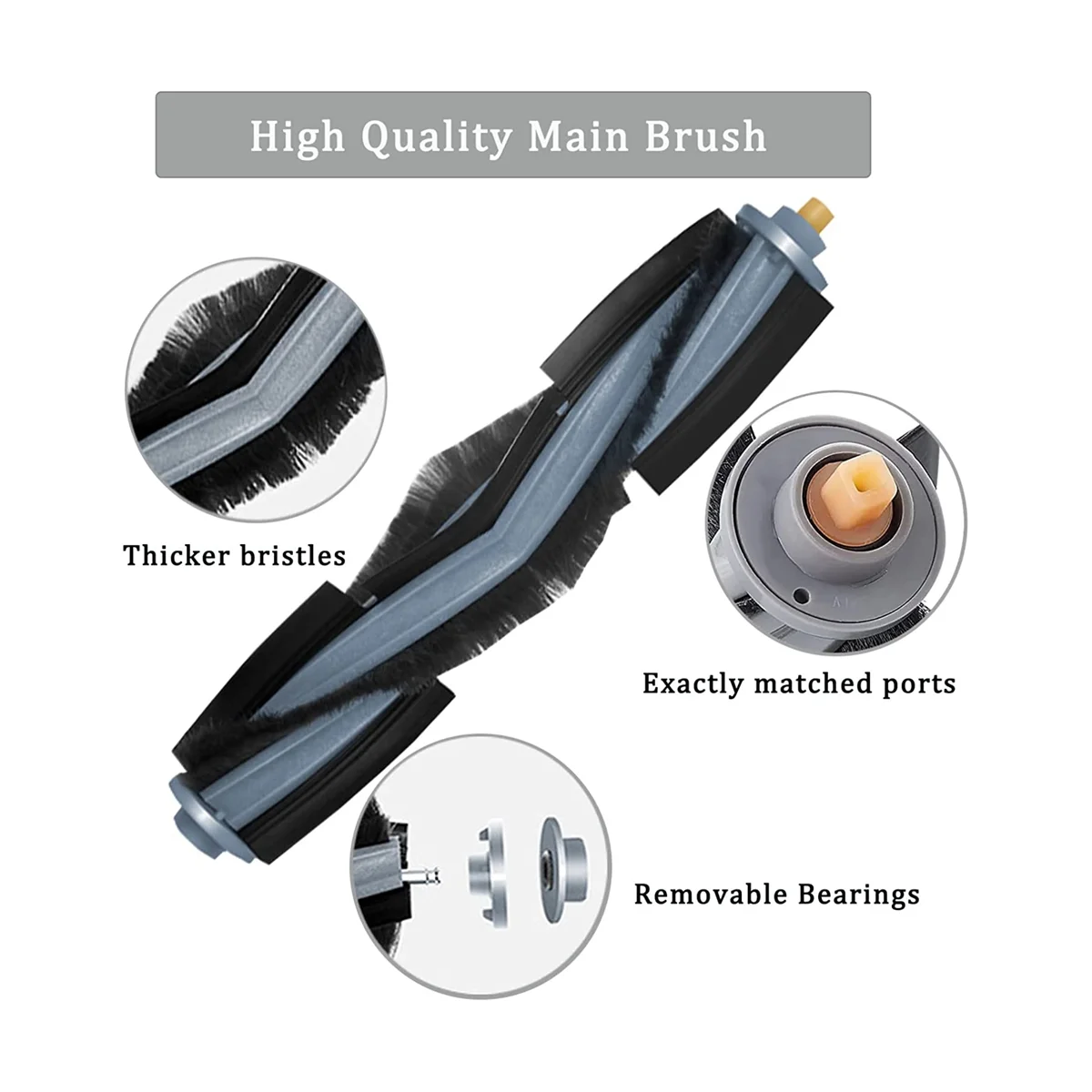 Accessories for Ecovacs Deebot X1 Omni / X1 Turbo / X1 and X1 Plus Vacuum Cleaner Main Brush Filter