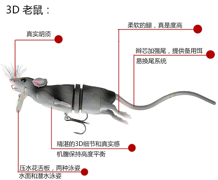 Usa SAVAGEAR-3D RAD Mouse Lure Bait