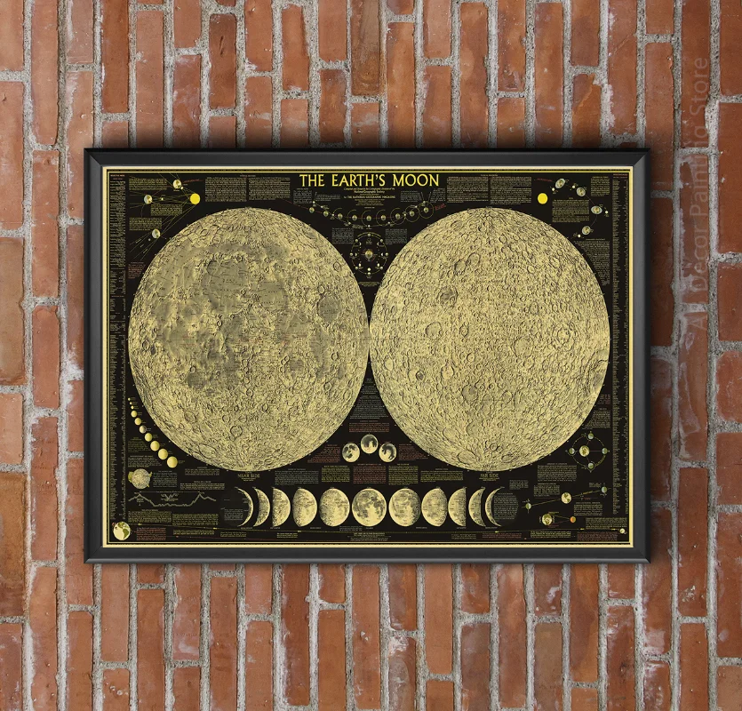 Eight Planets In The Solar System Posters Retro Kraft Paper Prints Vintage Home Room Cafe Bar Art Wall Decor Aesthetic Painting