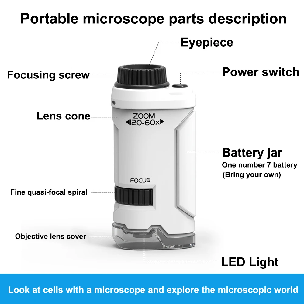 Microscopio portátil de mano para niños, juego de experimentos de educación primaria, alta definición, juguete