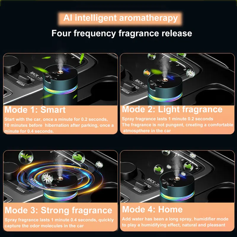 Thumbnail 4 - #34 Best Rated Car Air Purifiers to Buy in 2026