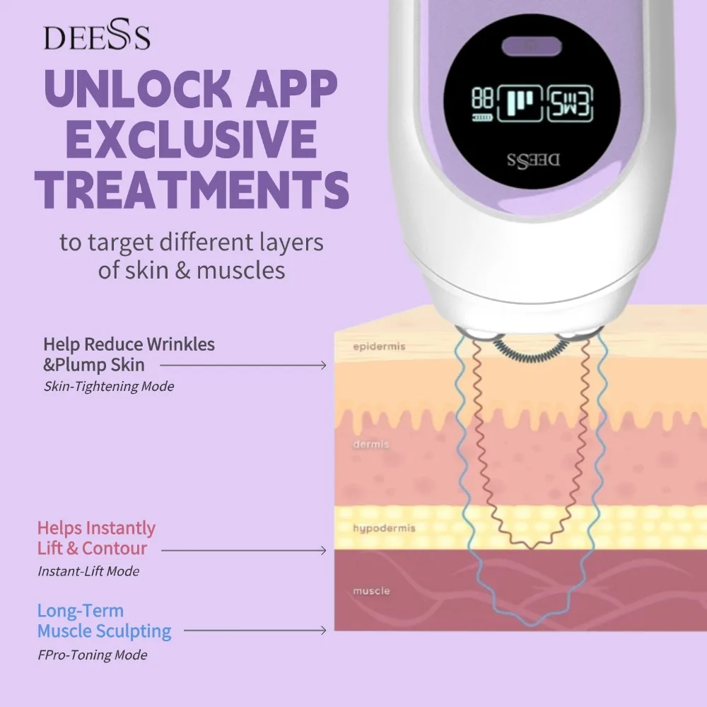 DEESS GP520 Microcurrent Facial Device -Types,Reduces for All Skin，Instant Lift,Conceals Dark Circles,Reduces Puffiness,Smooths