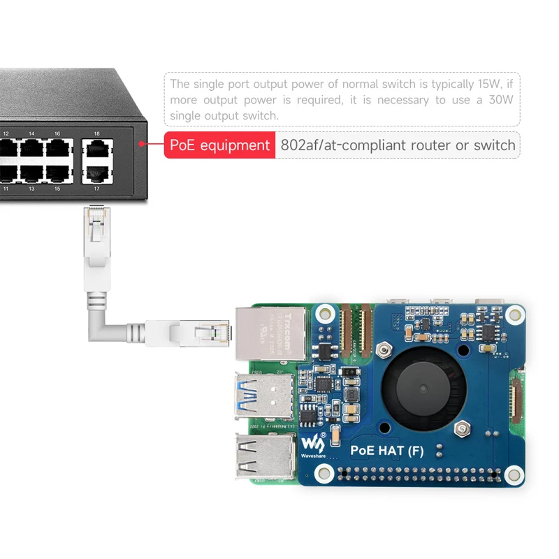 Imagem -03 - Raspberry pi Power Over Ethernet Hat com Ventilador de Refrigeração a Bordo Poe f Suporte 802.3af no Padrão de Rede