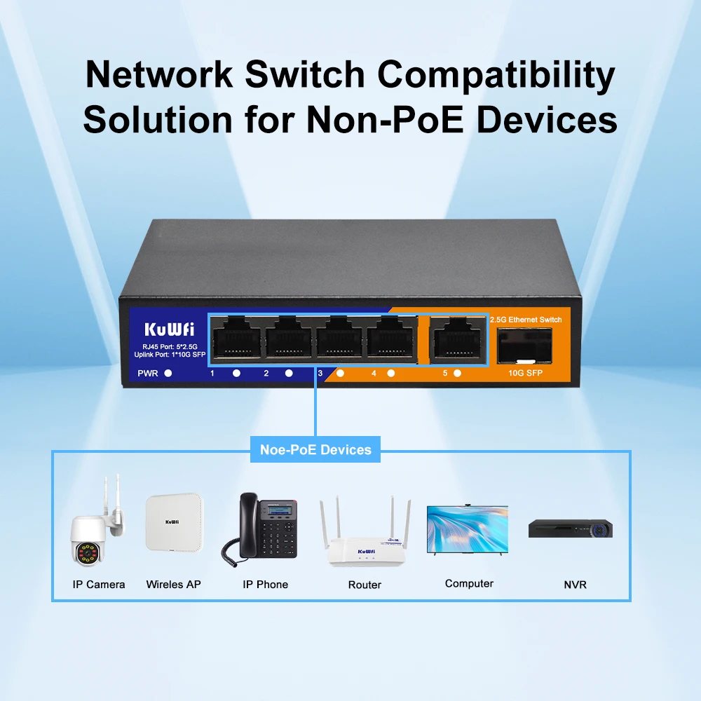 KuWFi 2.5G 네트워크 스위치, 5포트, 2.5G - Switch 5 Port 2.5G Unmanaged 리뷰 및 가격