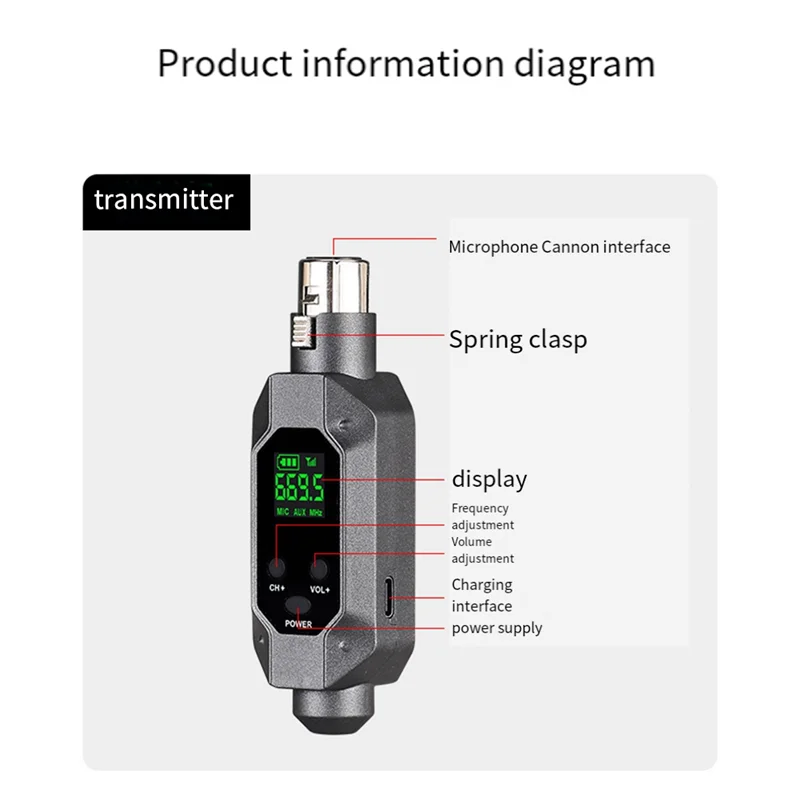 

Optimal Dynamic Microphone Converter Wired Microphone To Wireless Transmitter And Receiver Kit Suitable For Dynamic Mixer System