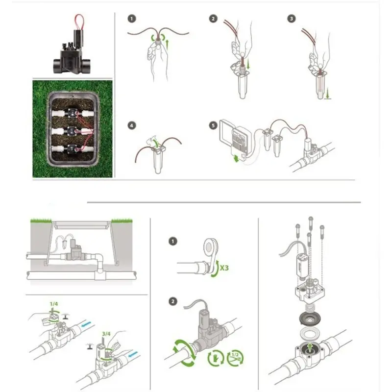 A01F-PGV-101 24V Sprinkler Valve With Control, Manual Bleed, And 20-150 PSI Rating-Solenoid Valve For Irrigation Systems, 1 In