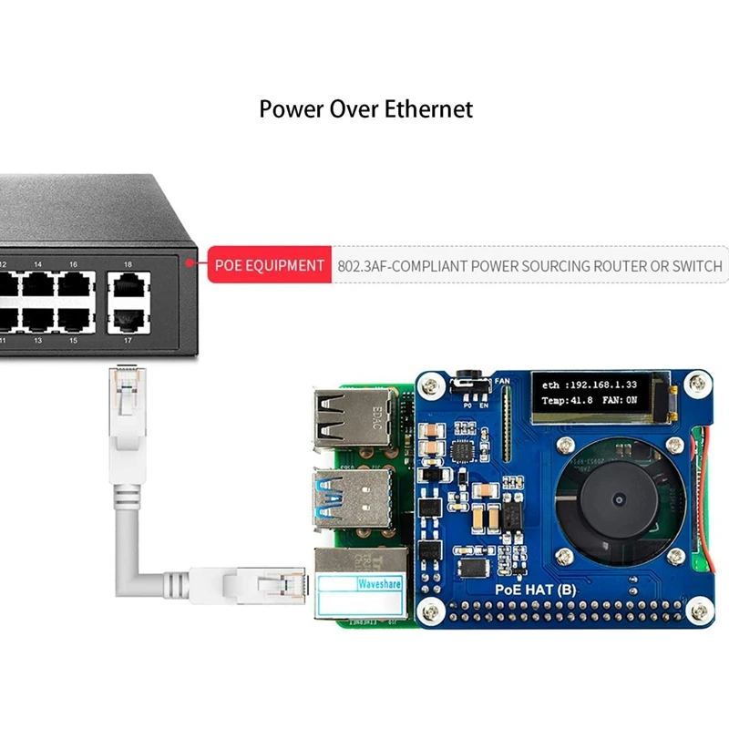 Zasilacz falowy przez siatkę Ethernet obsługuje karta rozszerzenia sieciowe 802.3Af PoE z OEdem dla Raspberry Pi 4 Model B / 3B +