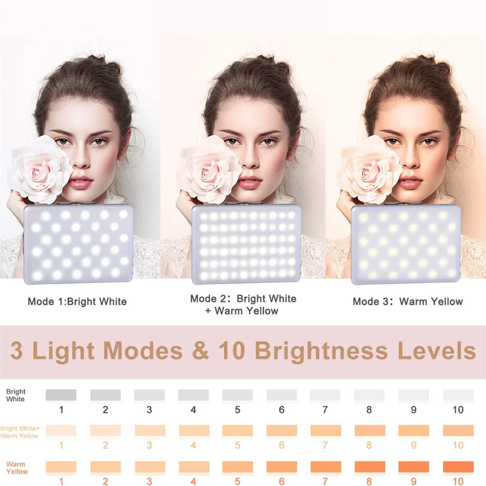 Klips do lampy wypełniającej LED Mini lampa wideo z solidnym uchwytem do fotografii / telefonu komórkowego / laptopa / statywu Oświetlenie fotograficzne