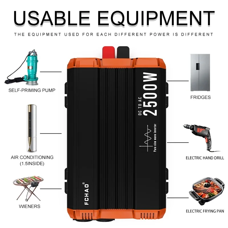 2025 Hot Sale Fchao…