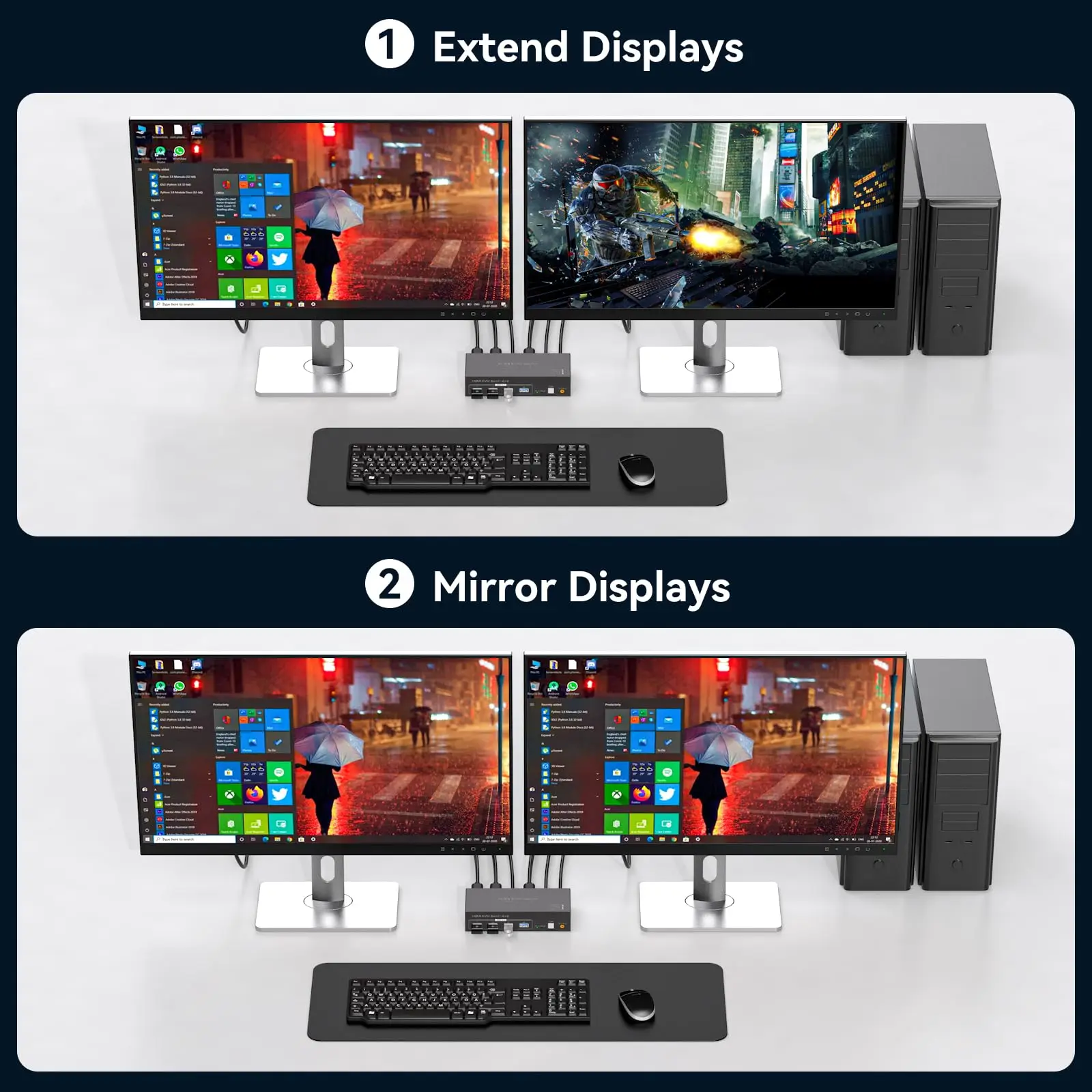 HDMI KVM Switch Dual Monitor 2 Computers Support 4K@60Hz USB 3.0 KVM Switches Share 4 USB 3.0 Ports Support Extended/Copy Mode