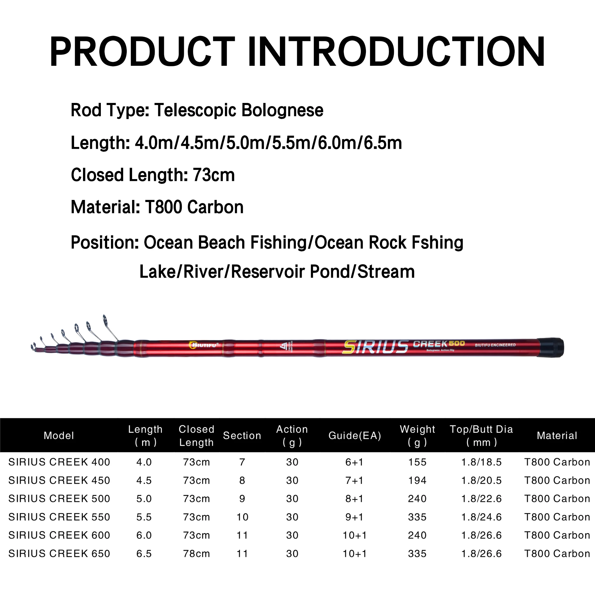 BIUTIFU Telescopic Bolognese Fishing Rods 4.0/4.5/5/6.0/6.5 M T800 Carbon Travel UltraLight SPINNING FLOAT กลางแจ้ง 30g Trout POLE