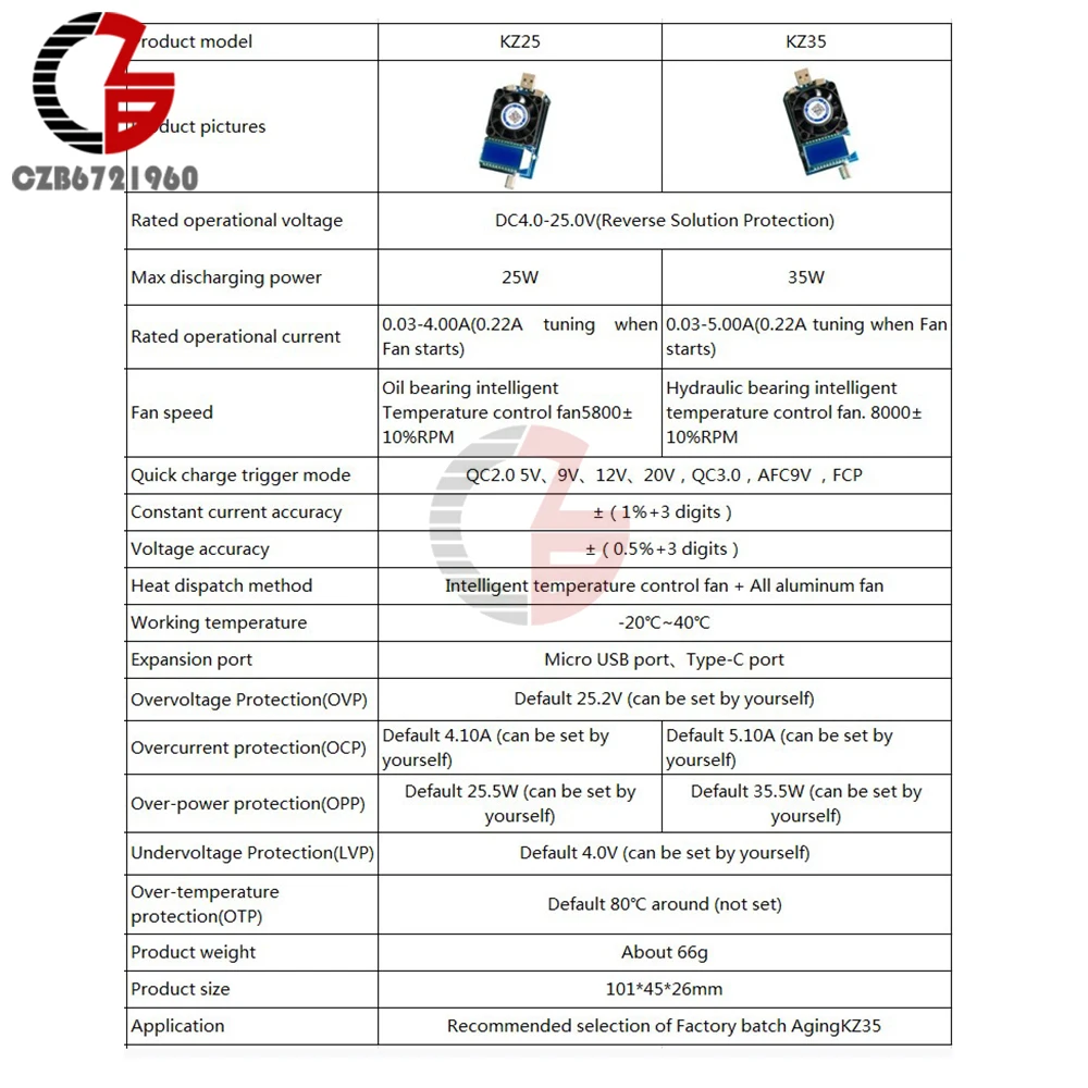 25W 35W QC2.0 QC3.0 Usb Electronic Load Adjustable Constant Current Aging Resistor Battery Voltage Capacity Tester Voltmeter