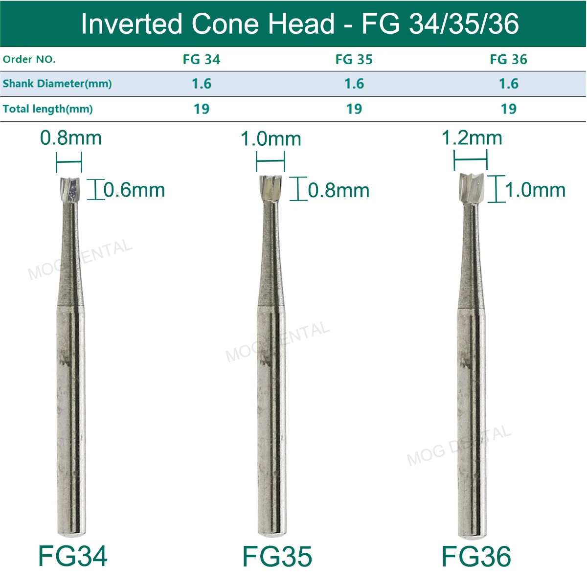 WAVE Dental Tungsten Carbide Burs High Speed FG Dental Drill Bits Dia.1.6mm Dentistry Tools Dentistry Strawberries 5pcs/Pack