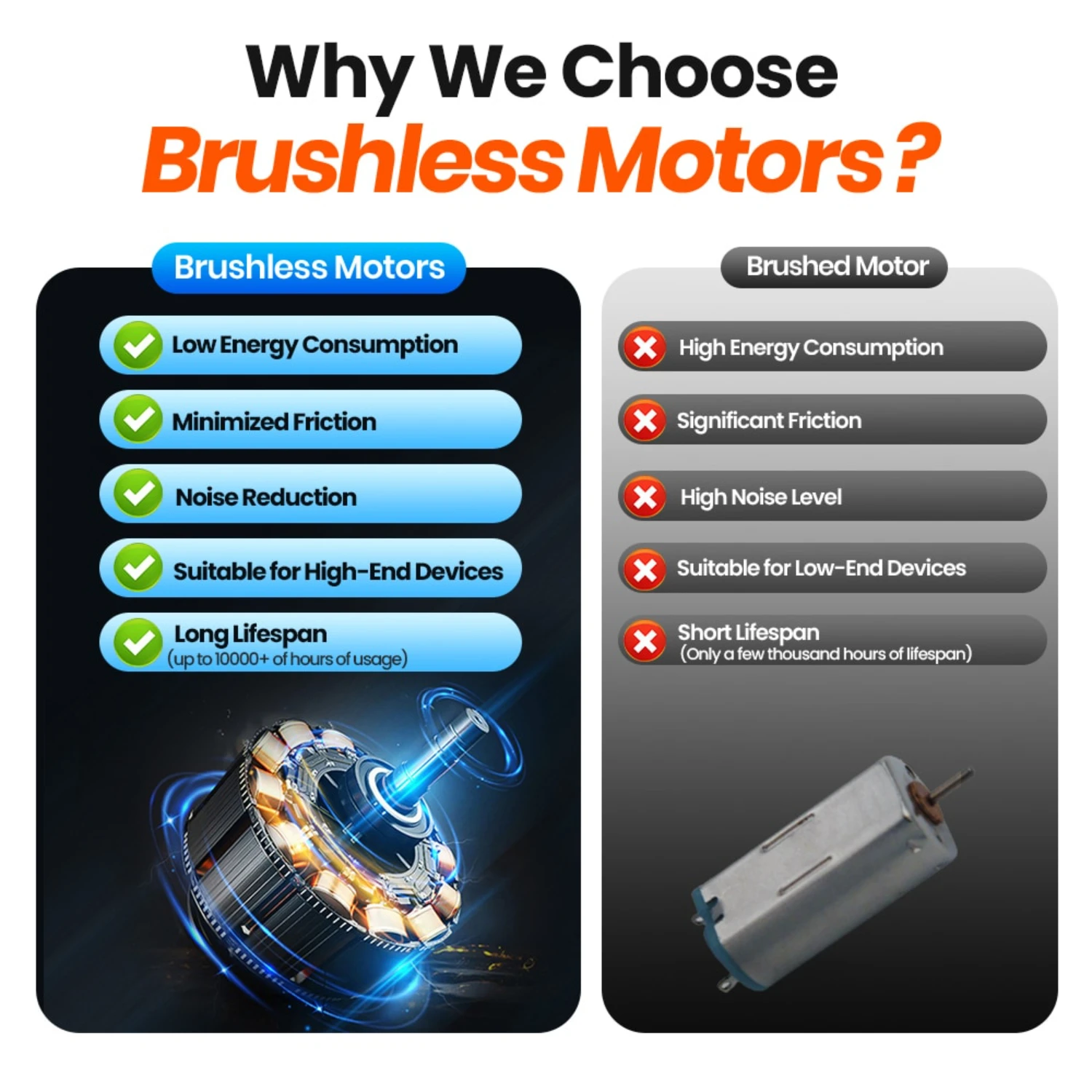 Легкий, портативный, удобный мини-вентилятор емкостью 5000 мАч с долговечной аккумуляторной батареей, цифровым дисплеем, 4 регулируемые скорости,