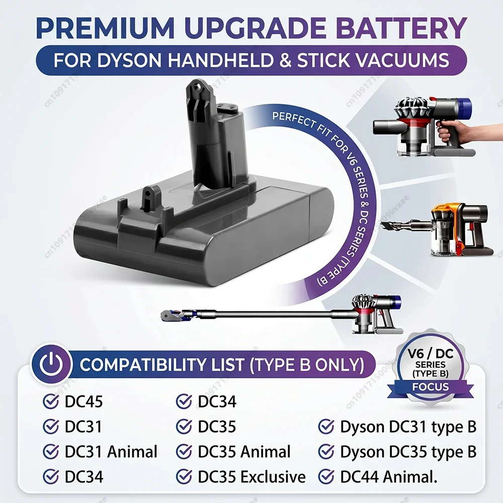 

Li-ion Vacuum Cleaner Battery for Dyson DC35 DC44 DC34 DC31 DC45 Animal, 22.2V 8000mAh Rechargeable Power Cell Type B Only