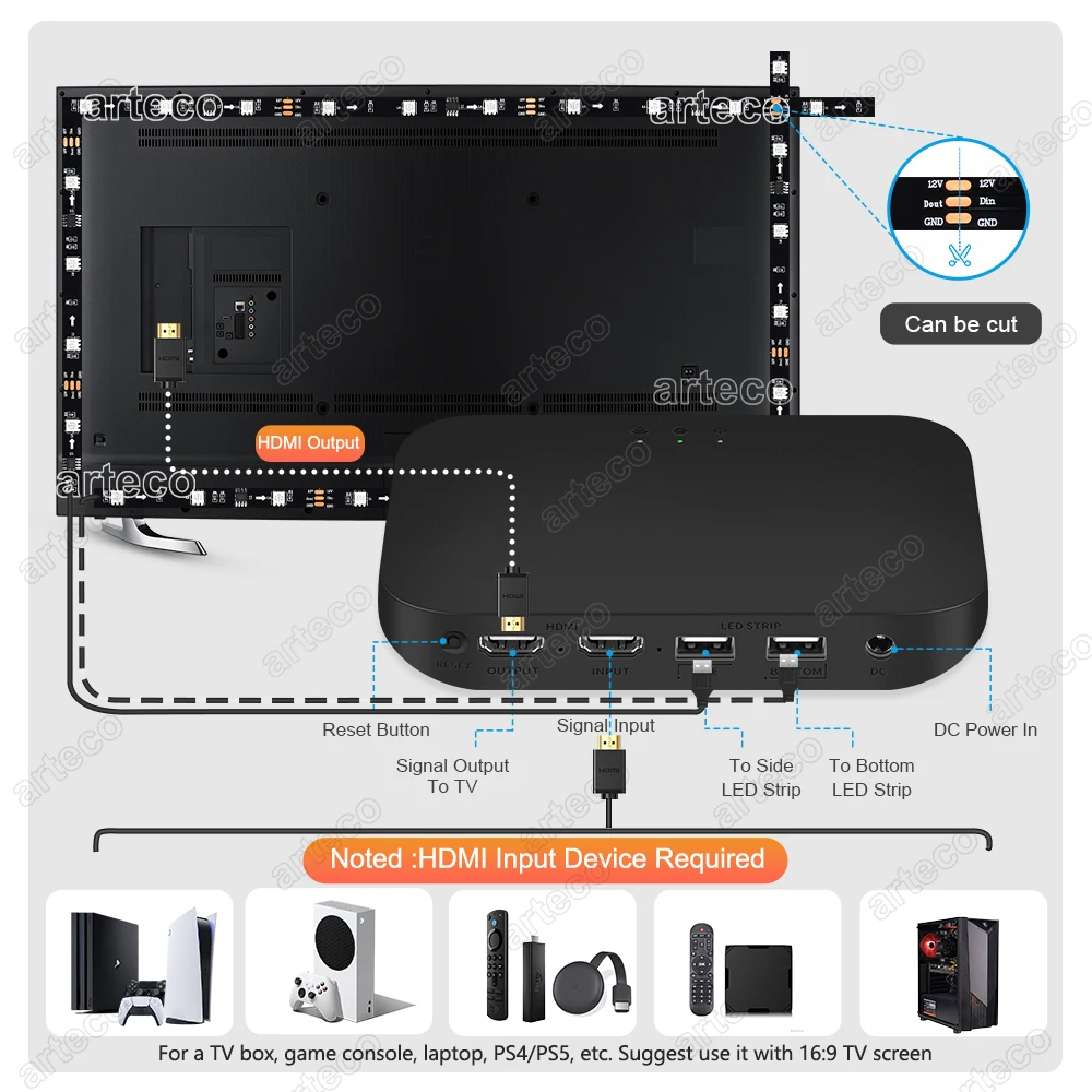 Imagem -06 - Iluminação Ambiente Inteligente tv Backlight Hdmi-compatível 2.0 2.1 Caixa de Sincronização Luzes de Tira Led Tela de Sincronização em Tempo Real Usb Fita Led Alexa