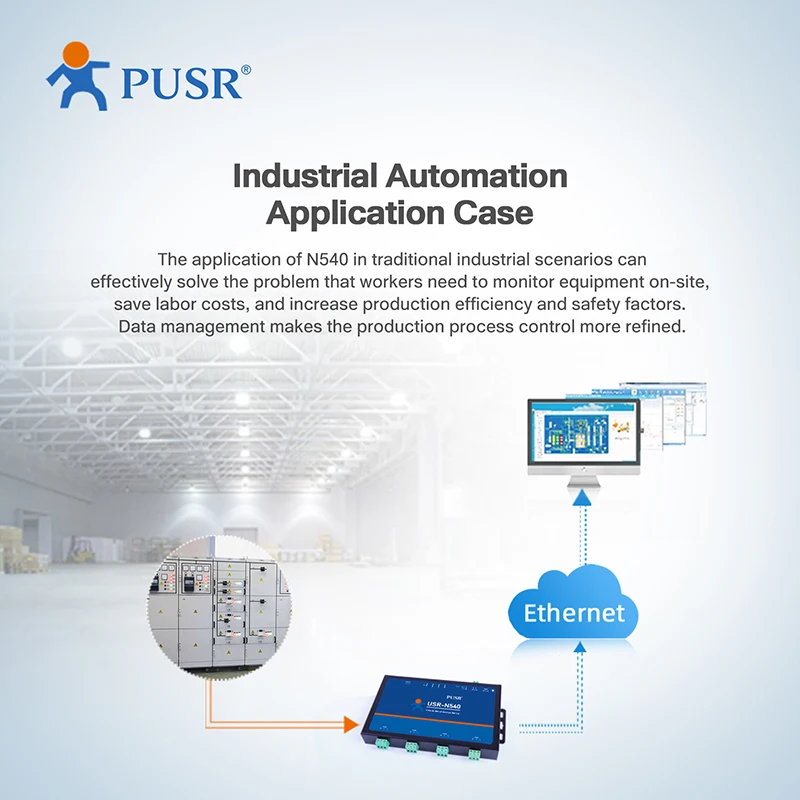 PUSR 4 ports RS485 vers convertisseur Ethernet Modbus vers MQTT IoT Gateway TCP IP USR-N540