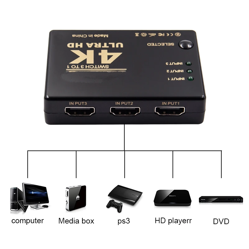 3 Ports 4K*2K 1080P… - image