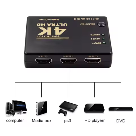 3 Ports 4K*2K 1080P Switcher HDMI-compatible Switch Selector 3 Keys Video Splitter Box Ultra HD for HDTV Xbox PS3 PS4 Multimedia