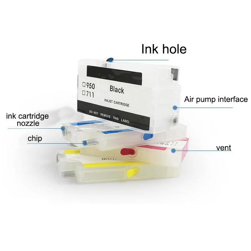 Enkshop 953XL Refillable Ink Cartridge Kit 953 With Chip For HP OfficeJet Pro 7720/7740/ 8210/8216/8710 8715/8720/8725/8730/8740