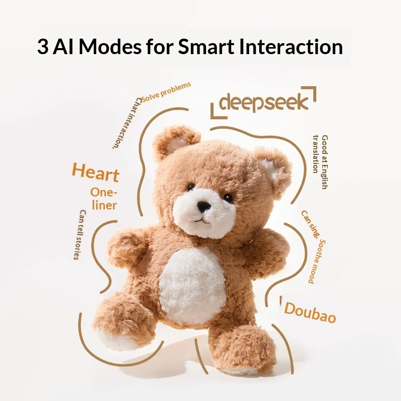 Orsacchiotto AI Compagno di Apprendimento con 365 Storie e Canzoni in Inglese e Cinese, Giocattolo Interattivo Parlante in Peluche, Regalo per Bambini