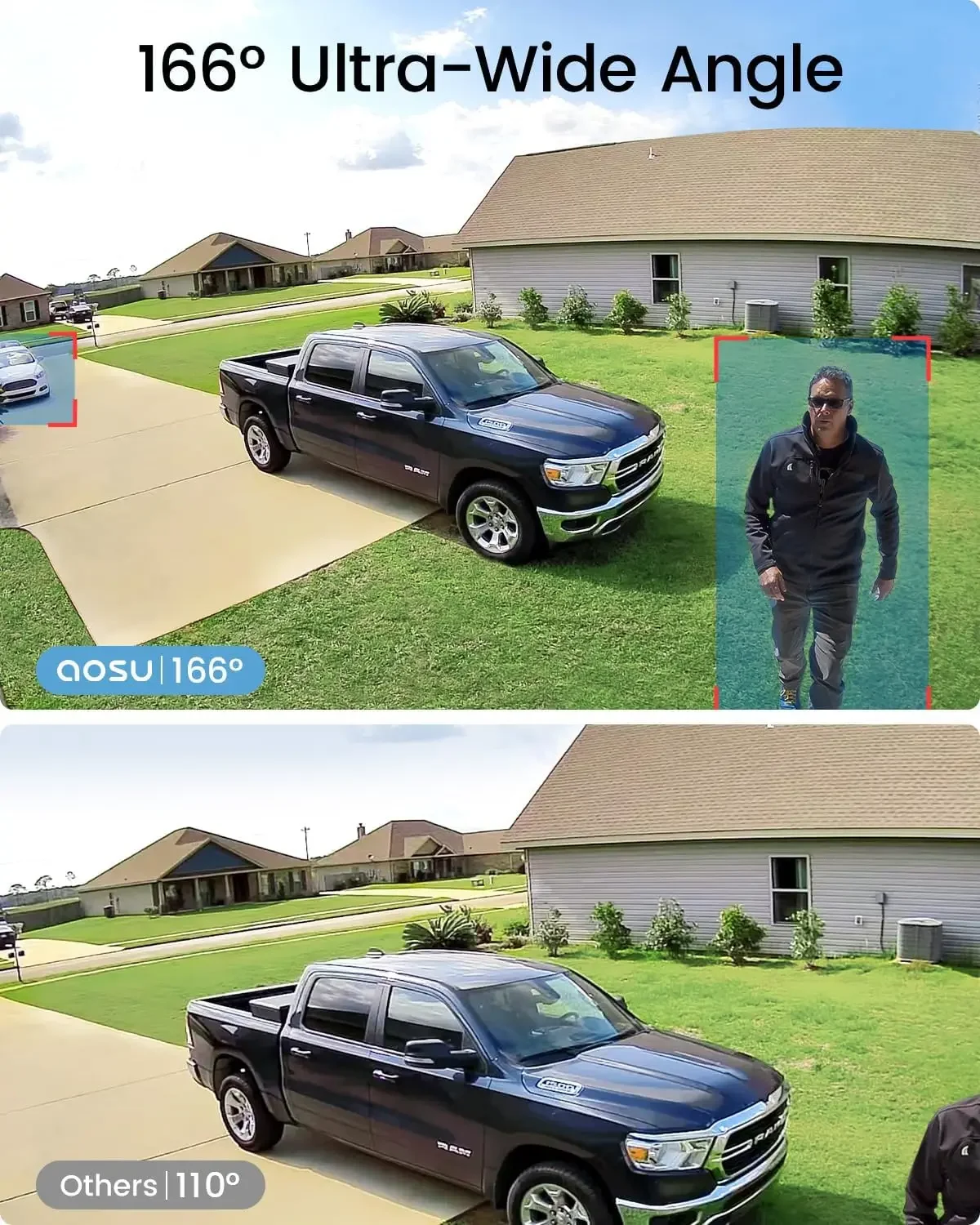 

Солнечные камеры видеонаблюдения 3K/5MP, наружная беспроводная система домашней безопасности Ultra HD, комплект из 4 камер