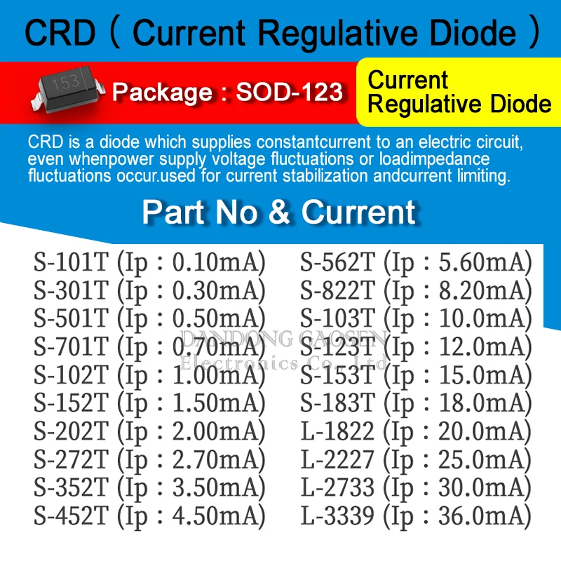 20PCS/LOT Crd Diode… - image