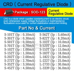 20PCS/LOT CRD Diode kit S-101T S-301T S-501T S-701T S-102T S-152T S-202T S-272T S-352T S-452T SOD-123 CURRENT REGULATIVE DIODES