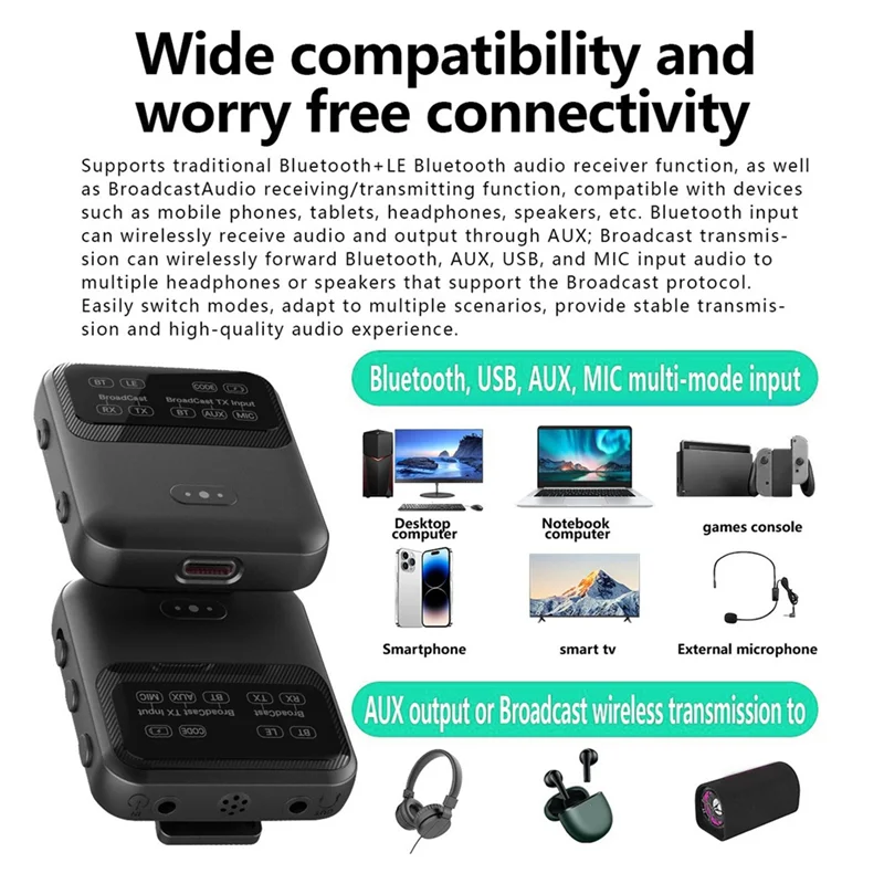 B04B-Bluetooth 5.4 Audio Transceiver Broadcast 1TX To 100+ RX Devices Supports AAC/Aptx-AD/LC3, USB/AUX/MIC